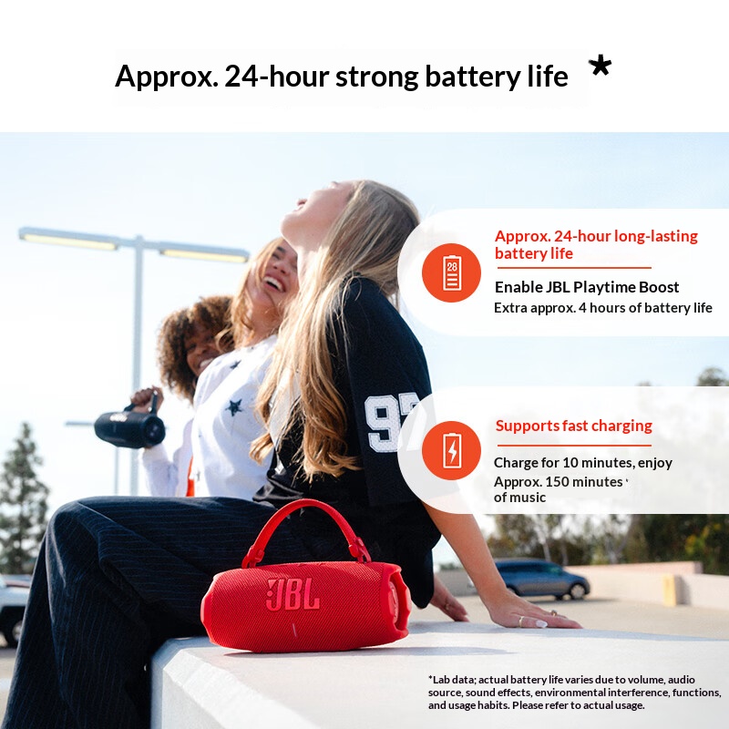 JBL CHARGE6 Water wading Scene - Anker Speaker Soundcore Boom 2 recension och pris